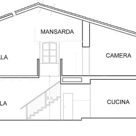 Dom wakacyjny A Due Passi Da Oristano E Dal Sinis